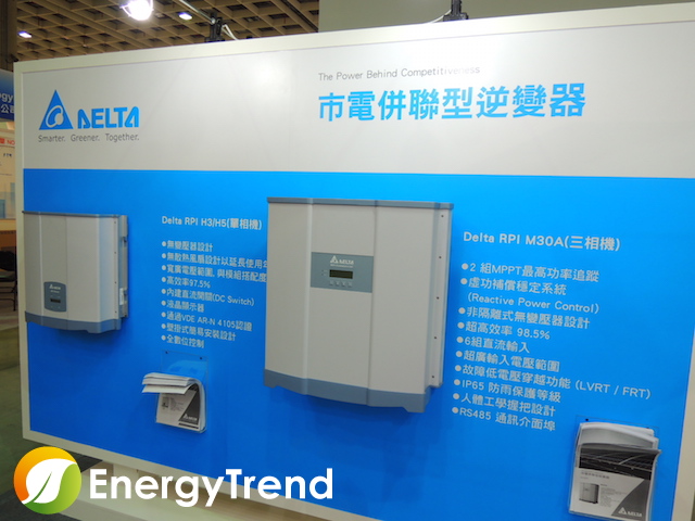 EnergyTrend102003