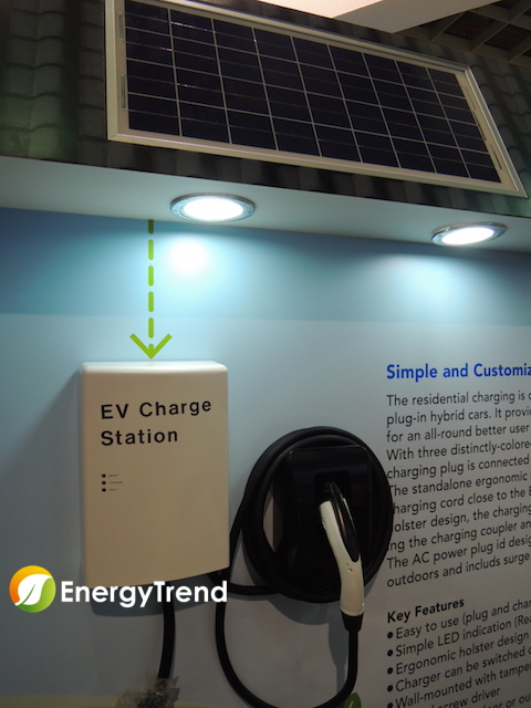 EnergyTrend102006