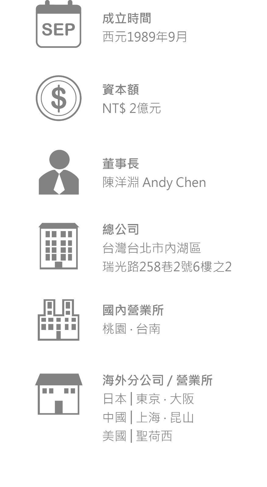 1548654663158871.jpg 新公司簡介-21.jpg