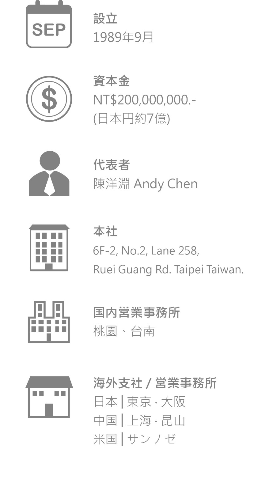 1548654815251404.jpg 新公司簡介-23.jpg
