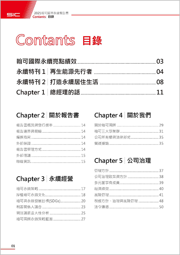 翰可國際2021永續報告書_Fin_頁面_001-02.jpg