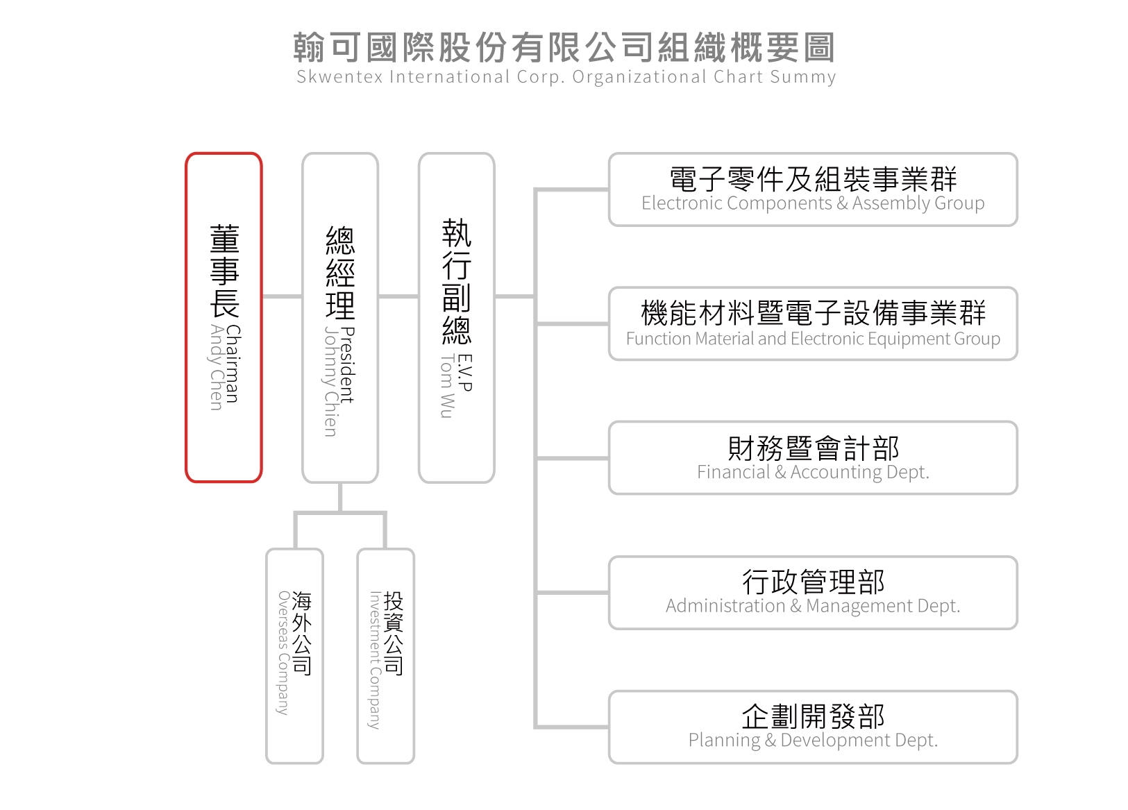 新公司簡介-01+.jpg